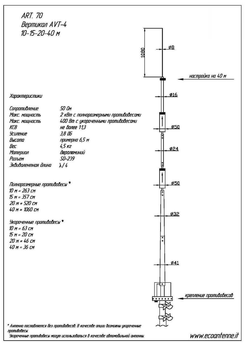 avt-4 вертикальный штырь GP на КВ диапазоны 10, 15, 20, 40 м.